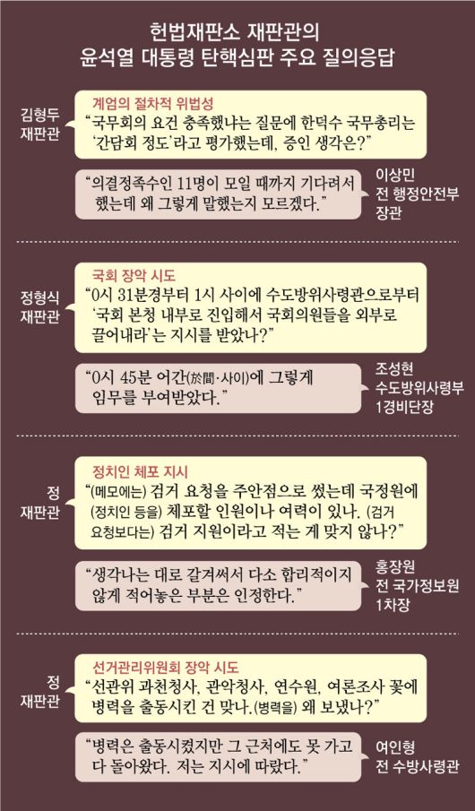 동아일보