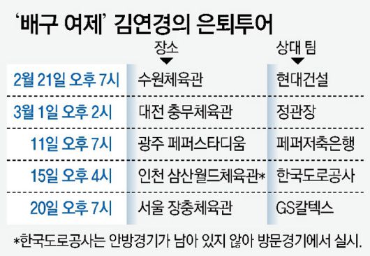 동아일보