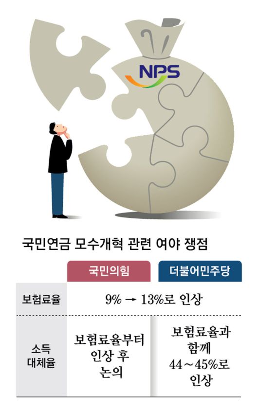 동아일보