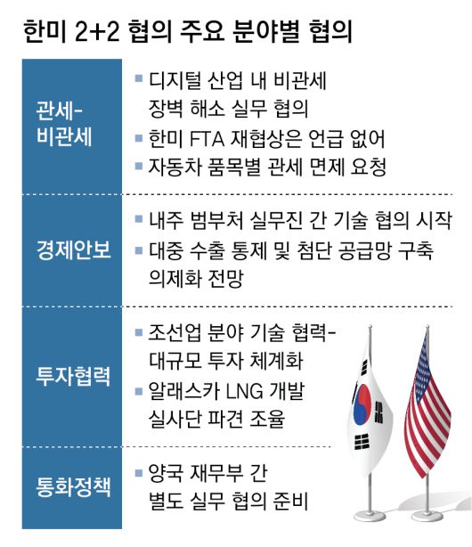 동아일보