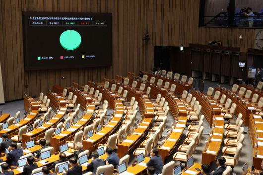 1일 오후 서울 여의도 국회에서 열린 본회의에서 심우정 검찰총장 탄핵소추안의 법제사법위원회로의 회부 동의의 건이 가결되고 있다. 뉴스1