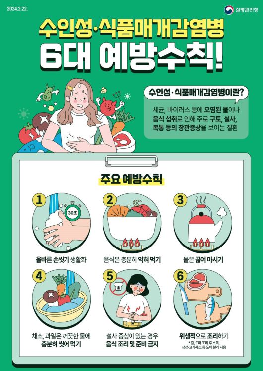질병관리청 제공.