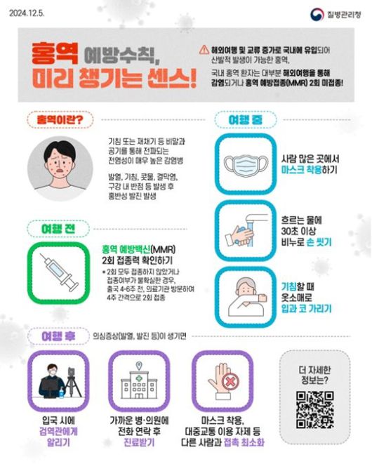 홍역 예방수칙 안내. 사진=질병관리청제공