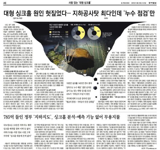 4월 23일자 A6면.