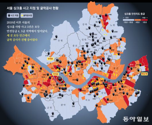 동아일보와 한국지하안전협회는 지반, 지반침하 이력 등을 반영한 ‘서울시 싱크홀 안전지도’를 만들어 각 동의 안전등급을 1~5등급으로 분류했다. 5등급은 가장 안전도가 낮은 등급이다. 국토교통부 지하안전정보시스템(JIS)에 등록된 2018년 이후 서울 싱크홀 지점 132곳 중 90곳이 4, 5등급 지역인 것으로 나타났다. 이 지역에서 현재 진행 중인 지하 10m 이상 굴착공사(최근 1년 이내 완공된 곳 포함)는 총 196곳이었다. 그래픽=김충민 기자 kcm0514@donga.com