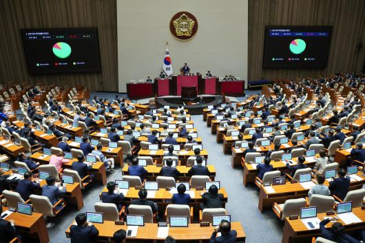 3일 오후 서울 여의도 국회에서 열린 제426회국회(임시회) 제4차 본회의에서 ‘3%룰 보완·집중투표제 제외’ 내용을 담은 상법 일부개정법률안(대안)이 재석 272인 중 찬성 220인, 반대 29인, 기권 23인으로 통과되고 있다. 뉴스1