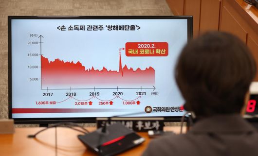 정은경 보건복지부 장관 후보자가 18일 서울 여의도 국회 보건복지위원회에서 열린 인사청문회에 안상훈 국민의힘 의원의 질의 자료를 보고 있다. 2025.07.18. 뉴시스