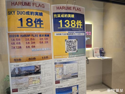 지난달 29일 일본 도쿄 주오구의 한 부동산 중개업소가 월별 계약 건수를 공개하며 매수자를 찾고 있다. 도쿄=황인찬 특파원 hic@donga.com