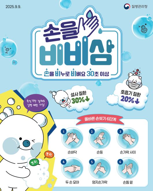 질별관리청 제공