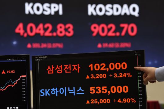 코스피가 사상 최초로 4000선을 돌파하고 삼성전자가 주가가 10만원을 돌파한 27일 오후 서울 여의도 한국거래소에 코스피 지수와 삼성전자와 주가 종가가 표시되고 있다. 이날 코스피는 101.24p오른 4042.83에 삼성전자는 3200원 오른 102000원에 장을 마감했다. 2025.10.27/뉴스1 2025.10.27. 뉴스1
