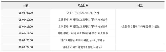 소망교도소 홈페이지 캡처