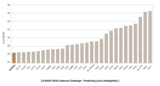 이미지 제공= 씨아이테크