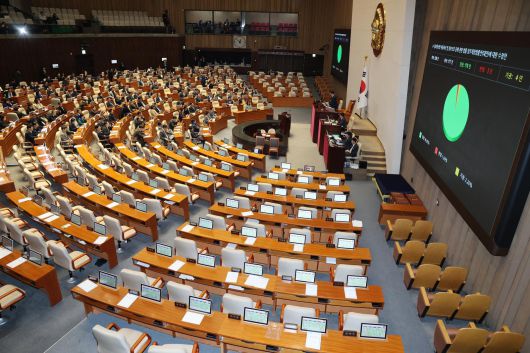 24일 서울 여의도 국회에서 열린 제430회국회(임시회) 제2차 본회의에서 정보통신망 이용촉진 및 정보보호 등에 관한 법률 일부개정법률안(대안)이 국민의힘 의원들의 불참 속에 찬성 170표로 가결되고 있다. 2025.12.24/뉴스1