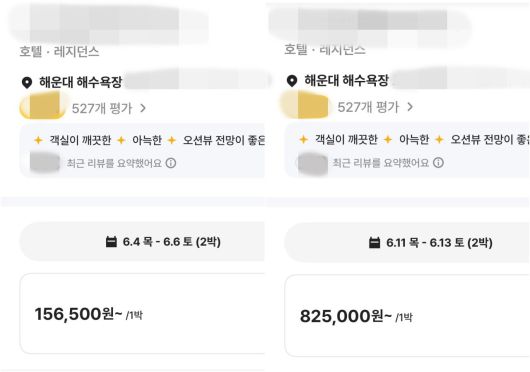 숙박예약 플랫폼에서 조회한 해운대 소재 한 레지던스 호텔 가격. 1주일 만에 5배 넘게 올랐다. 여기어때 화면 갈무리