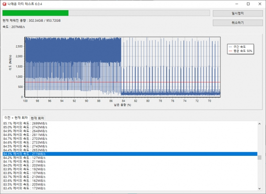 스마트PC사랑