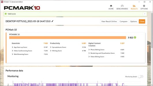 PC의 전반적인 성능을 측정하는 PCMark 10을 구동해보니 3,822점을 기록했다.
