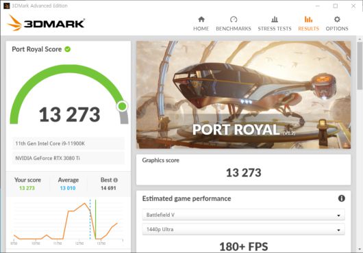 레이 트레이싱 성능을 측정하는 포트로얄 벤치마크 결과이다. 그래픽 스코어 13,273점을 기록했다.