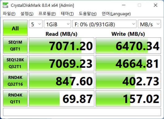SK하이닉스 플래티넘 P41 SSD의 벤치마크 결과다. 읽기 속도는 7,071.20MB/s, 쓰기 속도는 6,470.34MB/s로 스펙에 준하는 매우 빠른 속도를 보여준다.