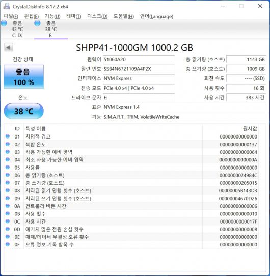2022 그램17에 장착한 SK하이닉스 플래티넘 P41의 디스크 정보다. 전송모드는 PCIe 4.0이고 NVM Express 1.4 표준을 사용한다.