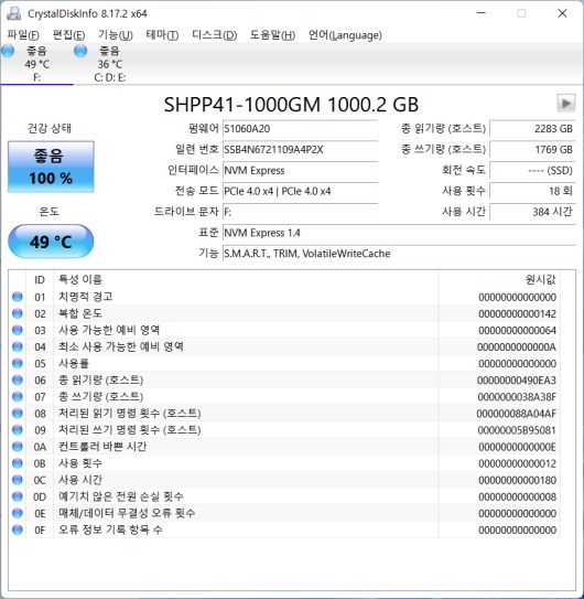갤럭시북2 프로 15.6인치에 장착한 SK하이닉스의 플래티넘 P41의 디스크 정보다. 전송모드는 PCIe 4.0이고 NVM Express 1.4 표준을 사용한다.