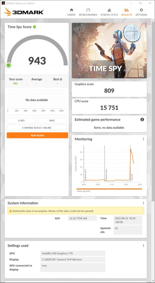 3D마크 타임 스파이 벤치마크 결과다. 그래픽 스코어 809점을 기록했다. 캐주얼 게임이나 온라인 게임 정도는 구동할 수 있는 성능이다. 많은 사람이 즐기는 ‘리그 오브 레전드’나 ‘오버워치’ 정도는 충분히 구동 가능하다.