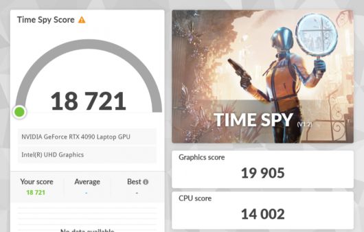 3D마크의 타임스파이 테스트 결과다. CPU 스코어 14,002점을 기록했다.
