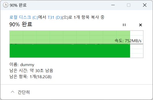 200GB 용량의 더미 파일을 만들어 Tube T31에 복사했다. 평균 750MB/s 정도의 속도를 일정하게 유지하며 약 4분 만에 복사가 완료되었다.