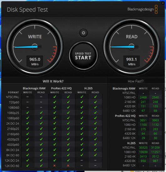 블랙매직디자인의 디스크 스피드 테스트 결과다. 쓰기 속도 965MB/s, 읽기 속도 993.1MB/s를 기록했다.