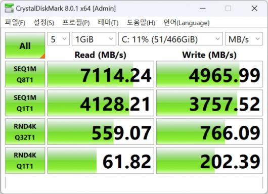 SSD 벤치마크. 연속 읽기 속도: 7,114MB/s, 연속 쓰기 속도: 4,965MB/s
