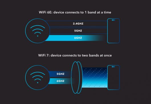 멀티 링크 작동 기능으로 안정성을 향상시켰다.