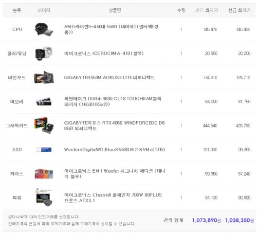 9월 12일 기준 최저가는 약 104만원이다.