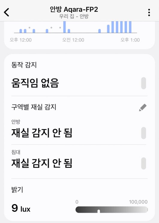 스마트싱스 허브에 연동된 아카라 FP2는 스마트싱스 허브와 로컬로 작동한다.