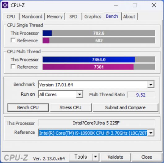 CPU-Z로 벤치마크 테스트를 실행했다. 코어 울트라 5 225F의 싱글 스레드는 782.6점, 멀티 스레드는 7,454점으로 측정됐다.