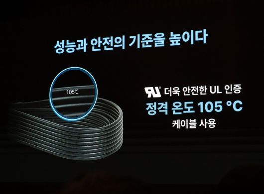 최대 105°C까지 견디는 마이크로닉스의 새로운 파워서플라이용 12V-2x6 케이블