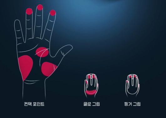 측면 곡률이나 버튼 홈 등 세밀한 디테일을 살려 마우스와 손가락이 더욱 밀착될 수 있게 됐다.