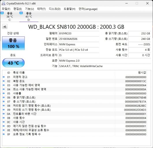 CrystalDiskInfo 9.2.1에서 SSD 정보를 확인했다. NVM Express 인터페이스 기반으로 S.M.A.R.T를 지원한다.