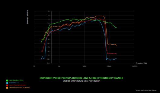 (이미지 출처: 레이저)