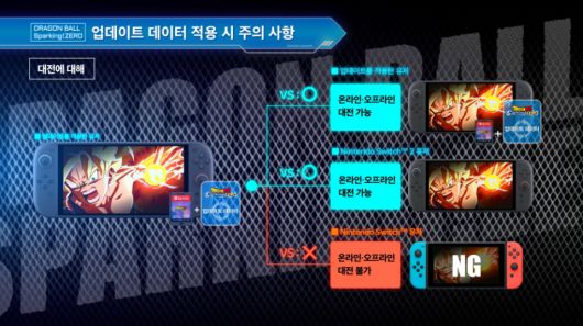 (이미지 출처 : BNEK 제공)