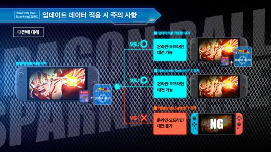 (이미지 출처 : BNEK 제공)