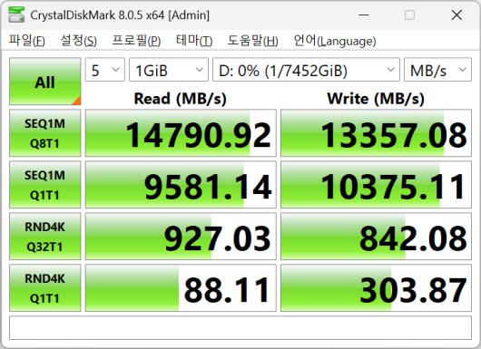 읽기 속도 14,790.92MB/s, 쓰기 속도 13,357.08MB/s로 매우 빠른 속도를 자랑한다.