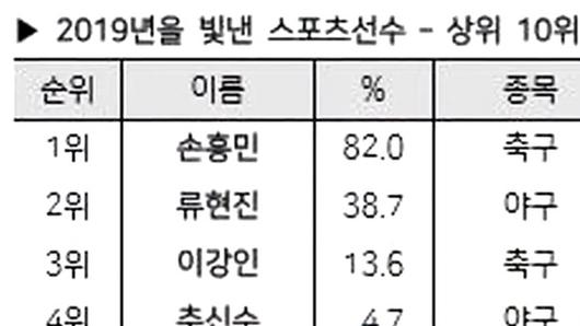 JTBC