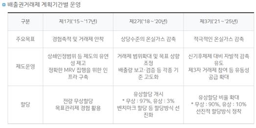 JTBC