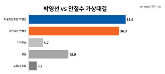 JTBC