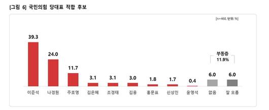 JTBC