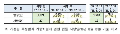 JTBC