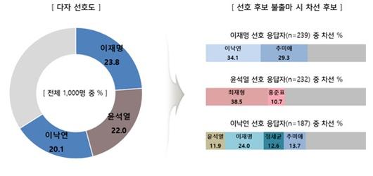 JTBC