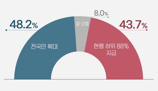 JTBC