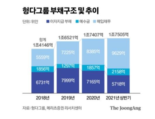 JTBC