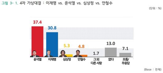 JTBC