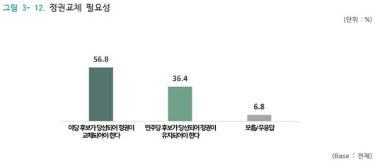 JTBC